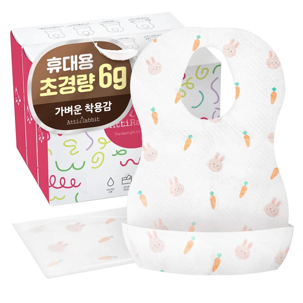 아띠래빗 일회용 방수 턱받이 가격 추이 아띠래빗 일회용 방수 턱받이 - 최저가 14,880원