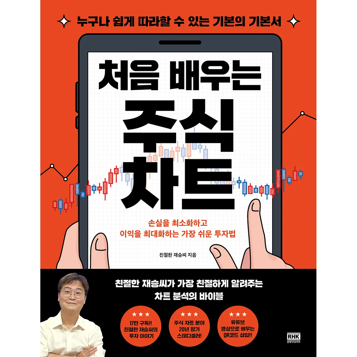 처음 배우는 주식 차트 가격 추이 처음 배우는 주식 차트 - 최저가 34,200원