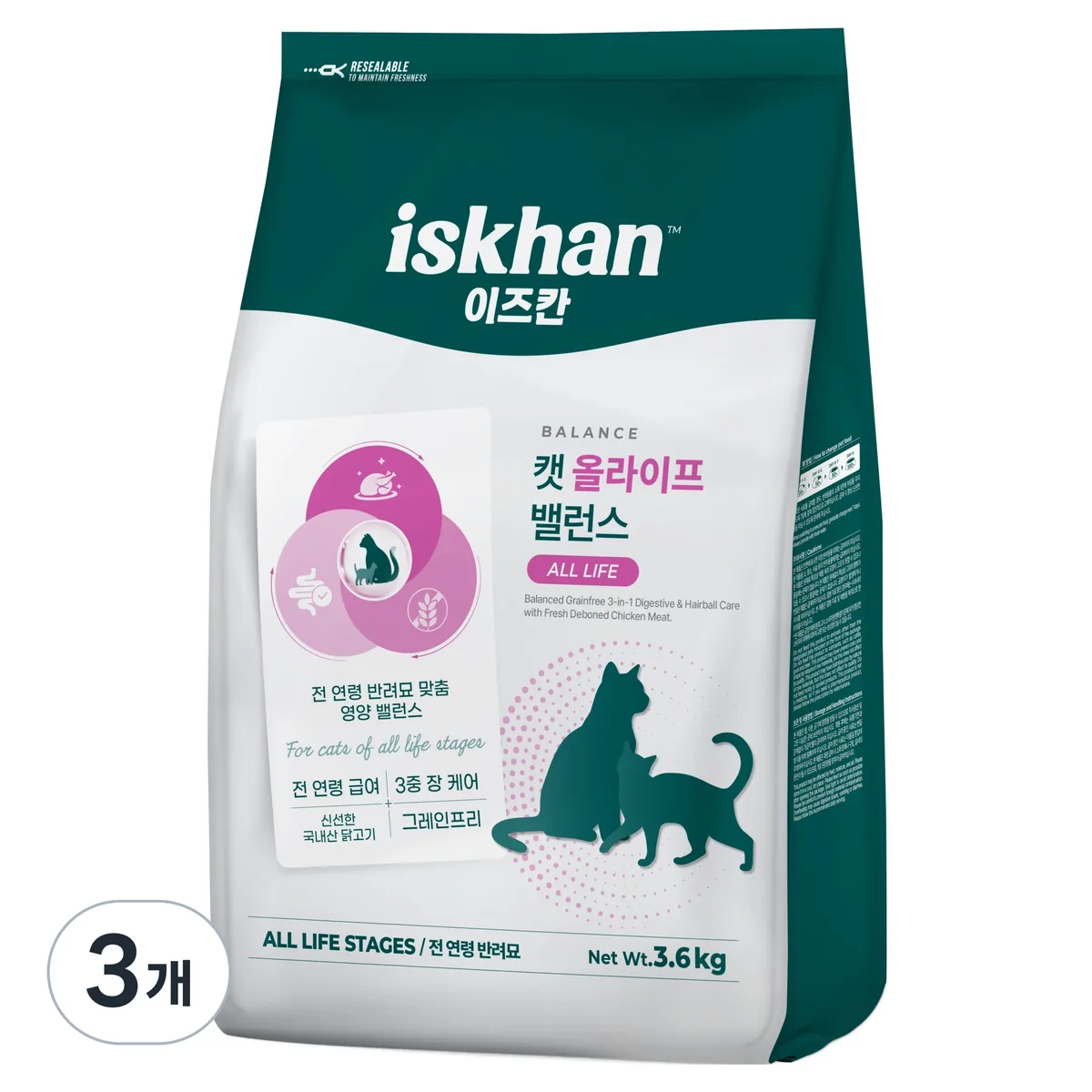 이즈칸 캣 올라이프 밸런스 가격 추이 이즈칸 캣 올라이프 밸런스 - 최저가 15,970원