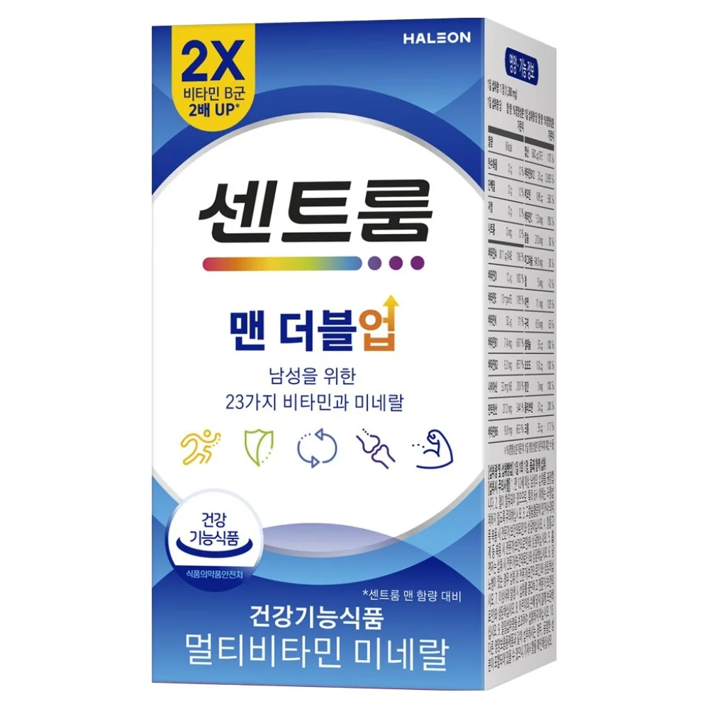센트룸 맨 더블업 비타민 82.8g 가격 추이 센트룸 맨 더블업 비타민 82.8g - 최저가 23,000원
