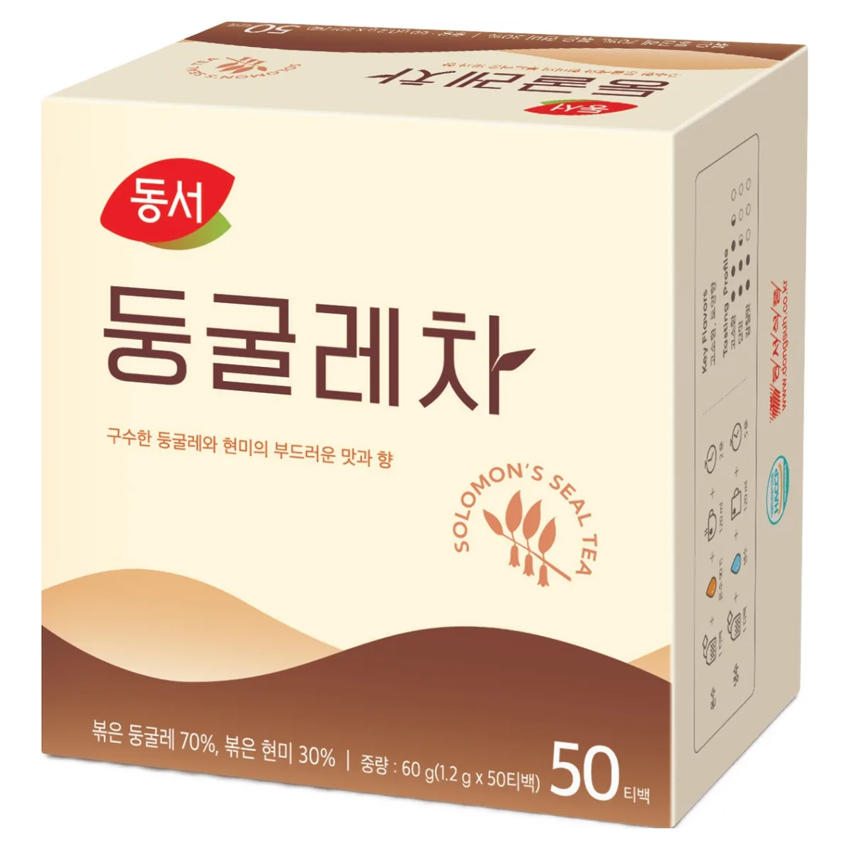 동서 둥굴레차 가격 추이 동서 둥굴레차 - 최저가 5,000원