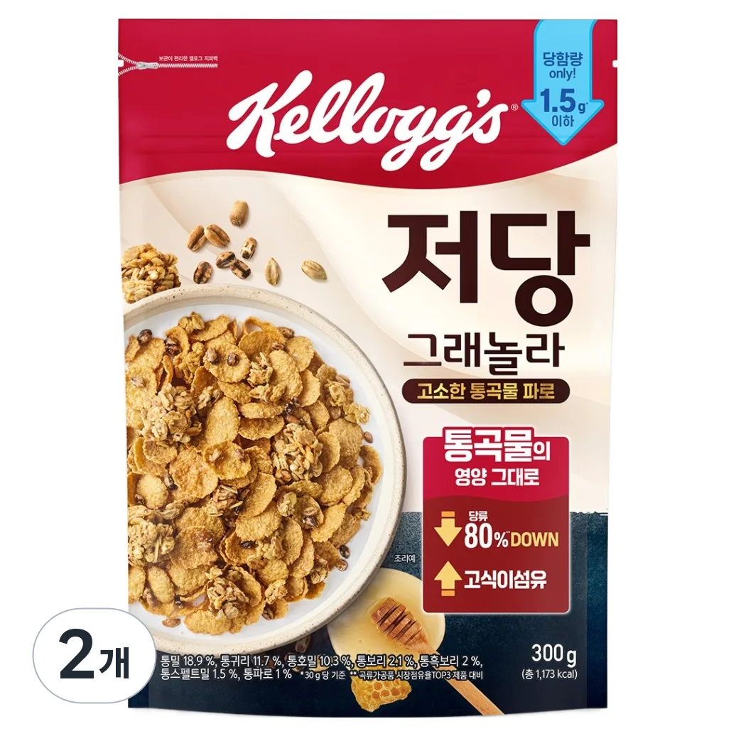 켈로그 저당 그래놀라 가격 추이 켈로그 저당 그래놀라 - 최저가 5,480원