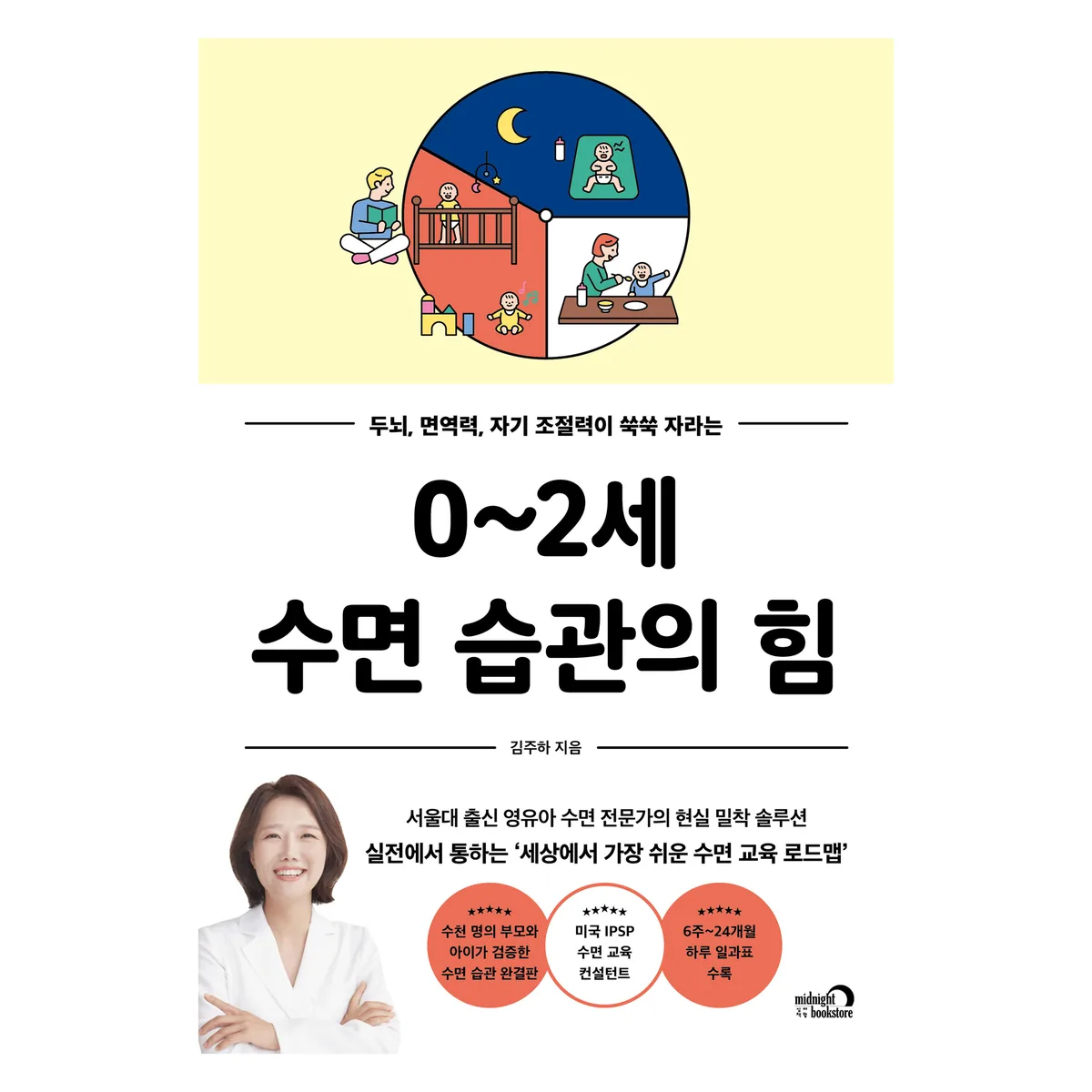 0~2세 수면 습관의 힘 가격 추이 0~2세 수면 습관의 힘 - 최저가 16,200원