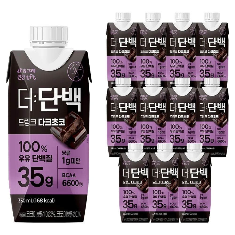 더단백 드링크 다크초코 가격 추이 더단백 드링크 다크초코 - 최저가 28,100원