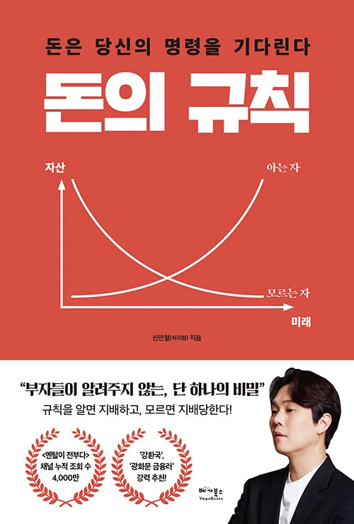 돈의 규칙:돈은 당신의 명령을 기다린다 가격 추이 돈의 규칙:돈은 당신의 명령을 기다린다 - 최저가 18,900원
