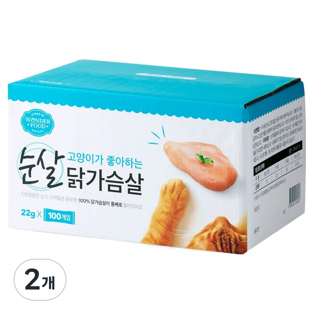 원더푸드 고양이 순살 닭가슴살 100p 가격 추이 원더푸드 고양이 순살 닭가슴살 100p - 최저가 20,400원